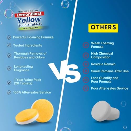 Lemon Yellow Blast Tablets™ (24pc)