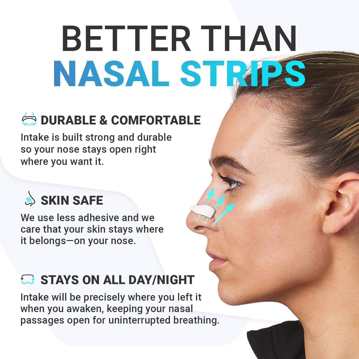 Anti-Snore Breathing Nasal Strip Kit